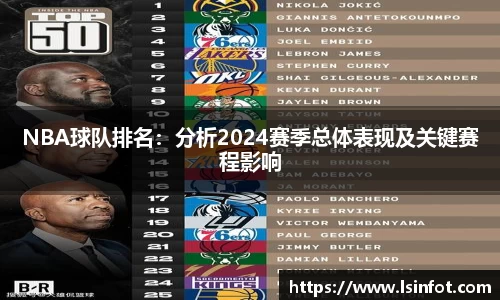 NBA球队排名：分析2024赛季总体表现及关键赛程影响