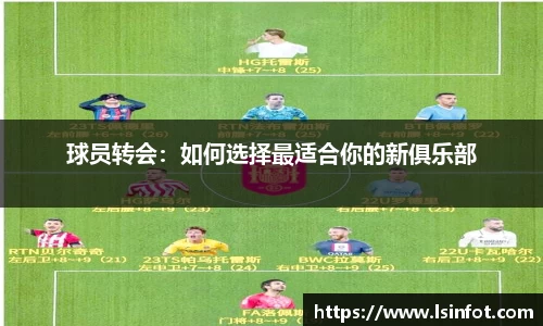 球员转会：如何选择最适合你的新俱乐部